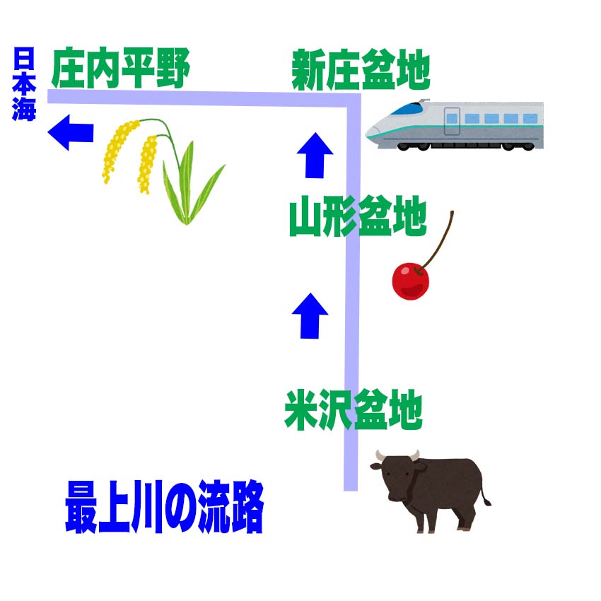 小５上巻17回 予習シリーズ社会の徹底解説と暗記プリント 中学受験社会のブログ