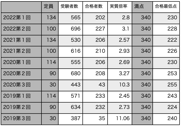 73 以上節約 学校案内21 吉祥中学 高等学校 東京都武蔵野市 社会に貢献する自立した女性の育成 Lacistitis Es